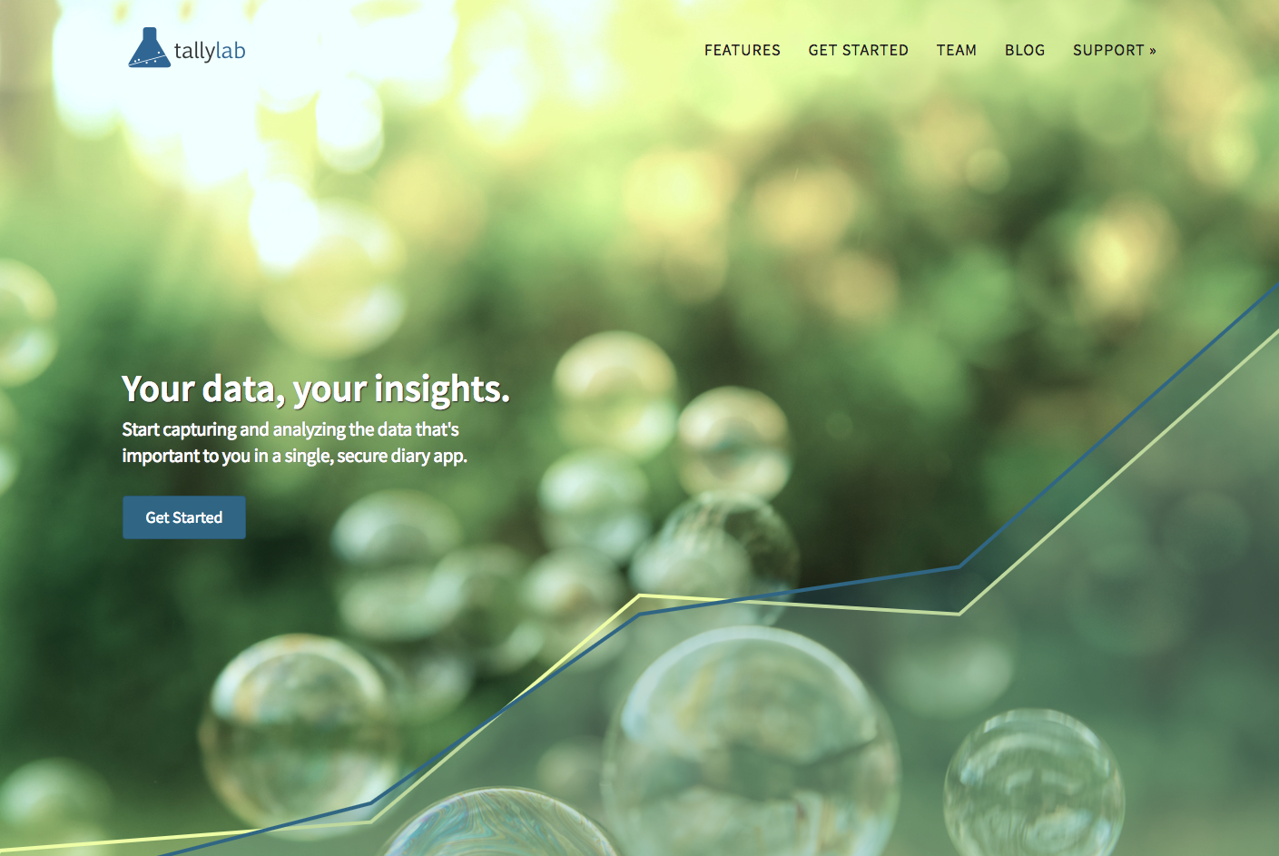 Public site redesign